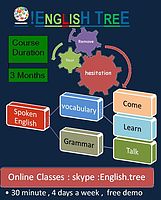 Online Spoken English Lectures (By Native Speakers)