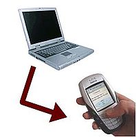 SMS Software