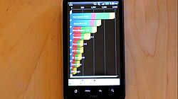 HTC Inspire 4G