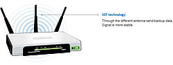 TP Link Tl-wr940n