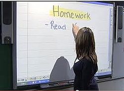 Interactive White Boards