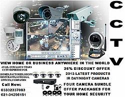 CCTV Cameras - Camera Accessories