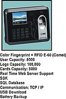 Fingerprint  Attendance System