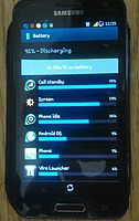 Samsung SII HD LTE 